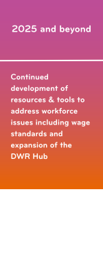 A timeline. Graphic four text: 2025 and beyond: Continued development of resources & tools to address workforce issues including wage standards and expansion of the DWR Hub